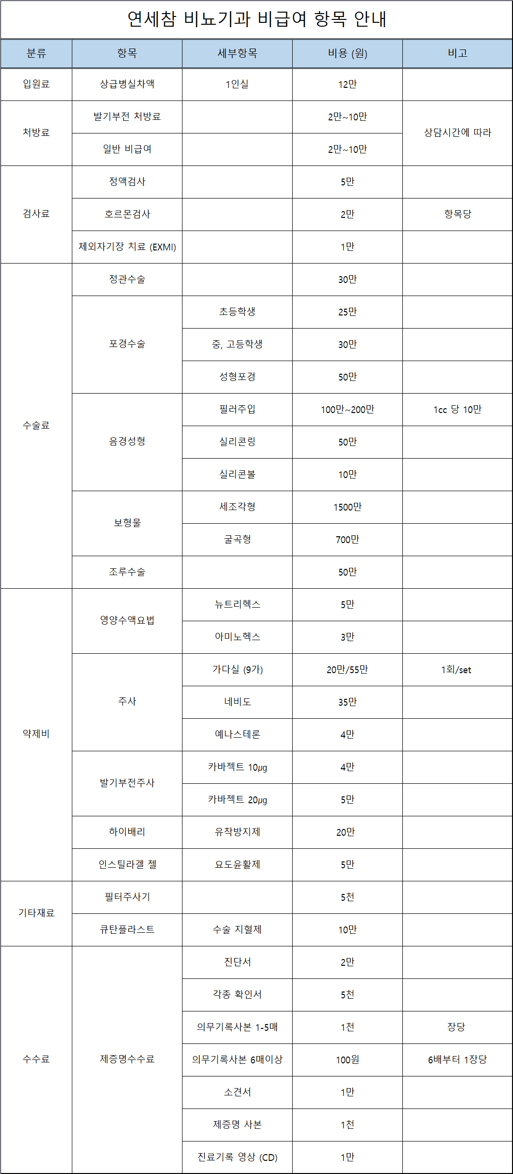 이미지명